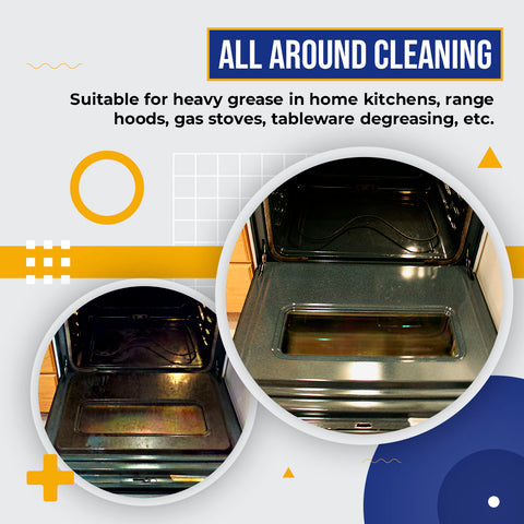 Clean It All Kitchen Grease Cleaner Tablet