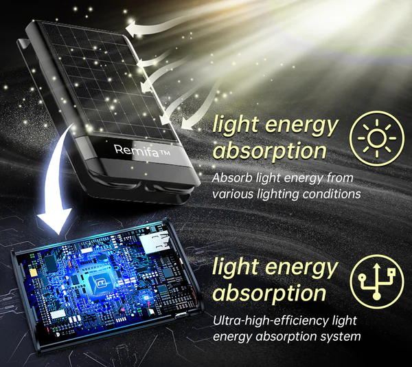 Remifa Slim Light energy Adapter Storage Charging Power Bank