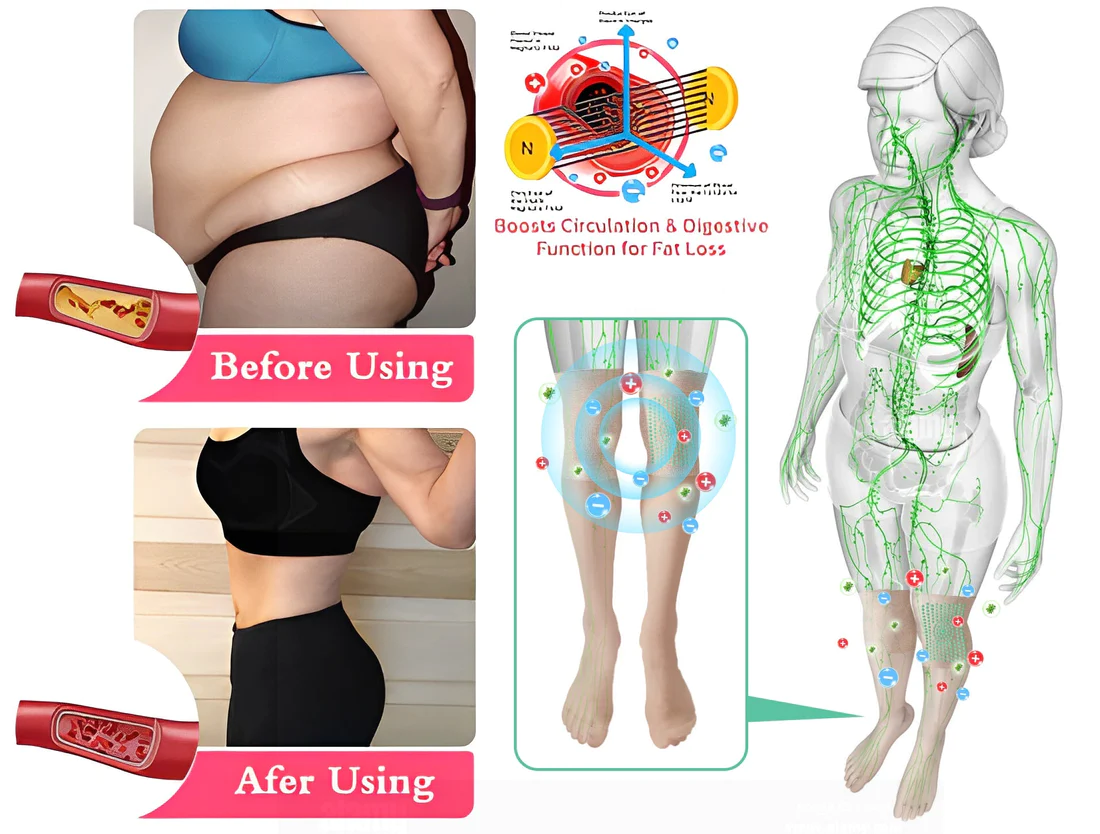 GFOUK IONSDETOX Tourmaline Acupressure Self-heating Silk Stocks