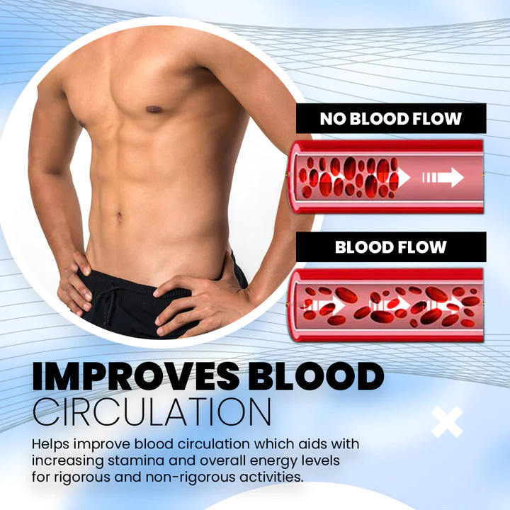 Royalprestige Prostate Rehabilitation Patch