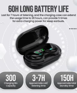 RestQuiet Noise-Cancelling Sleep Earbuds