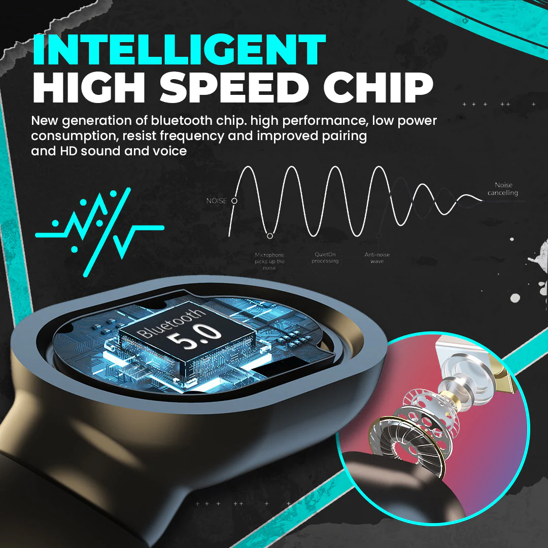 SoulFit Slimming Wireless Earbuds