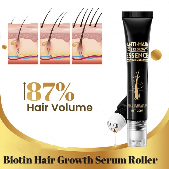 Orgadeco Biotin Hair Growth Roll-On Massage Essence