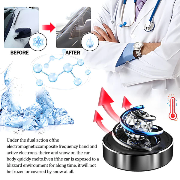 Ceoerty SunHeat Compact Solar Heater