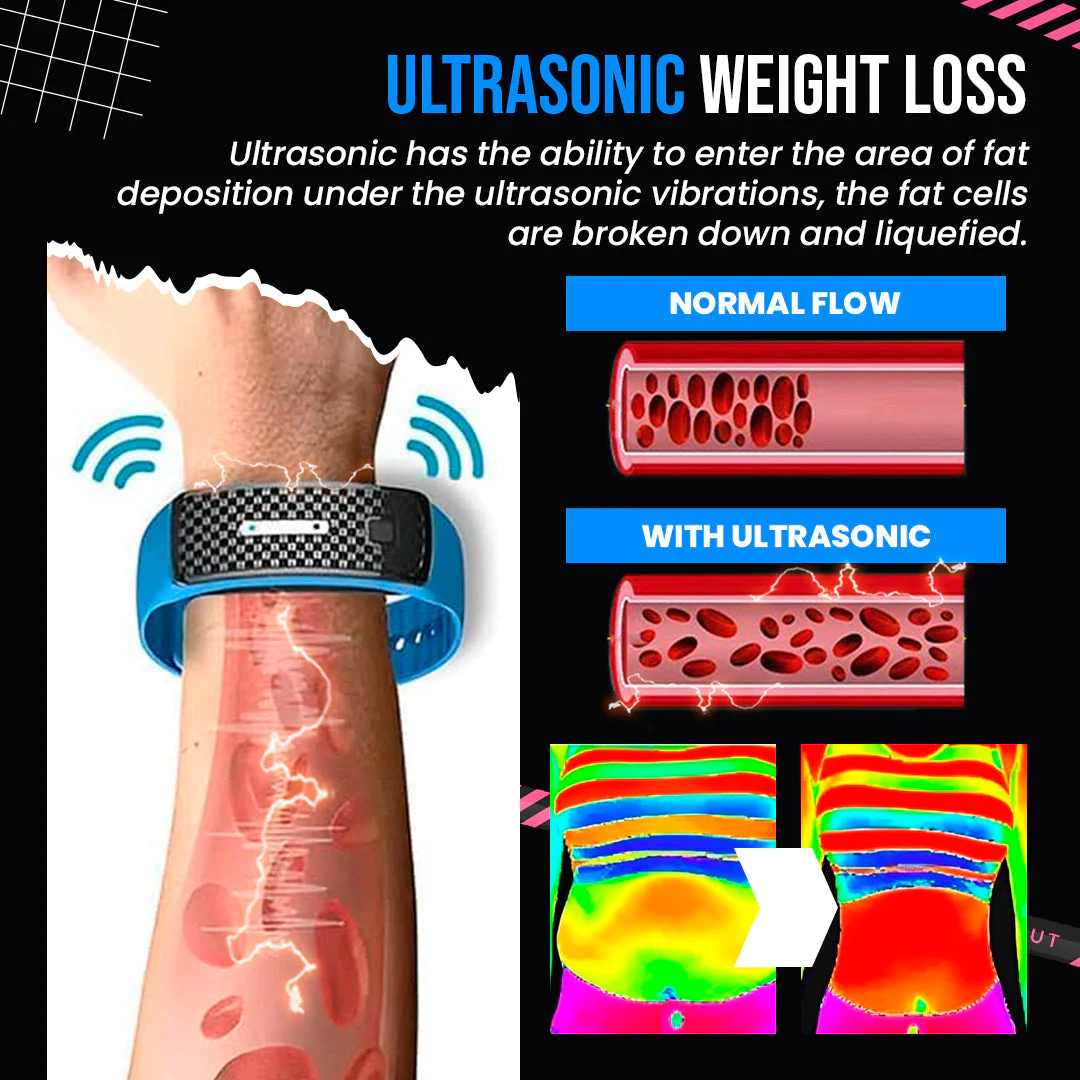 Ultra+ Ultrasonic Body Shape Wristband