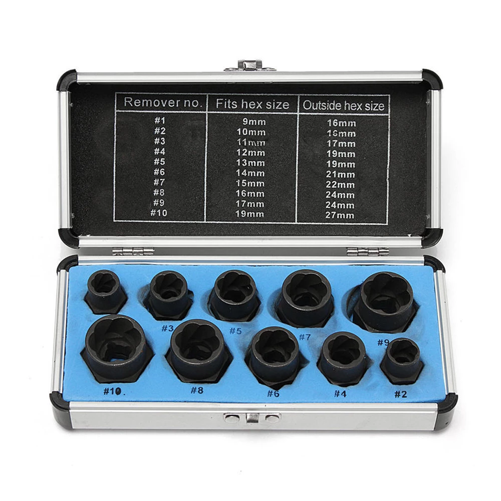 Perfect Toolkit For Bolts