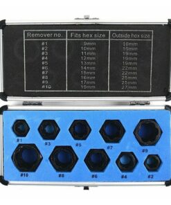 Perfect Toolkit For Bolts