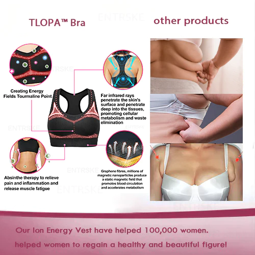 EXPECTSKY Ion Lifting & Lymphvity Detoxification Bra