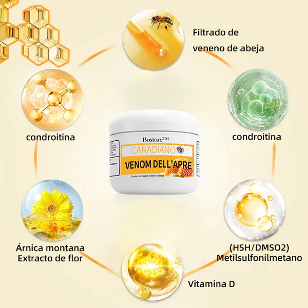 Bostore Canadian honey bee Venom Pain and Bone Healing Cream