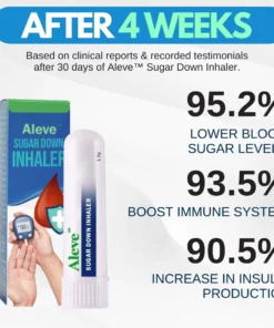 Aleve Sugar Down Inhaler
