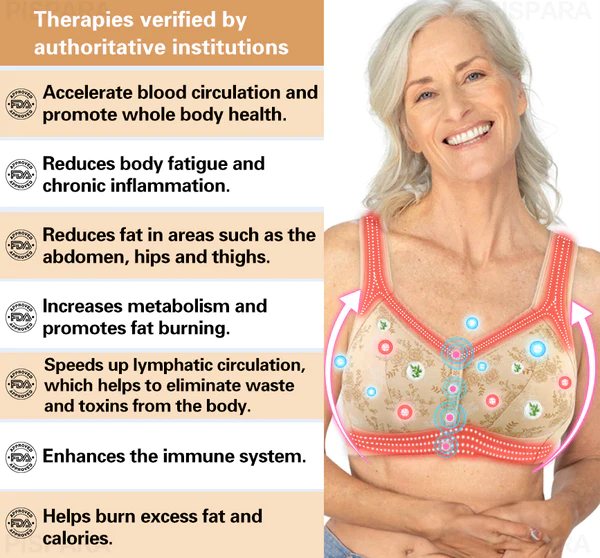 CC Ion Lifting Correction Lymphvity Detoxification Bra