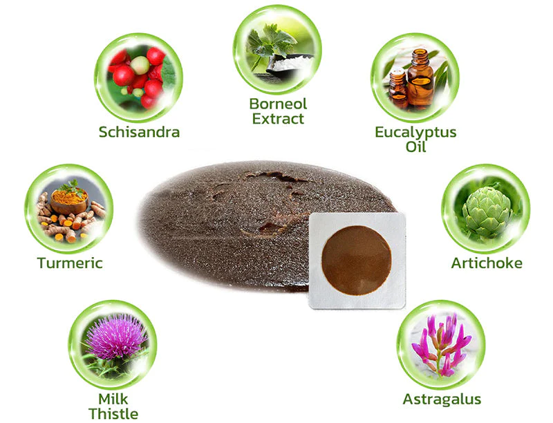 AEXZR Kidney Care Patch