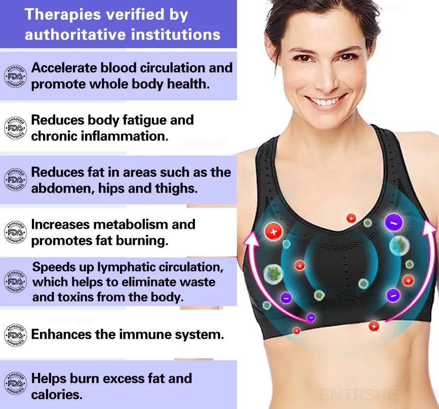 EXPECTSKY Ion Lifting & Lymphvity Detoxification Bra