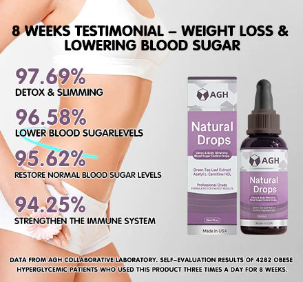 AAFQ Natural Detox & Body Sculpting Blood Sugar Drops PRO