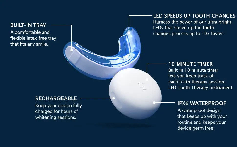 Angelsmile High-Energy Visible(HEV) Teeth Therapy Instrument