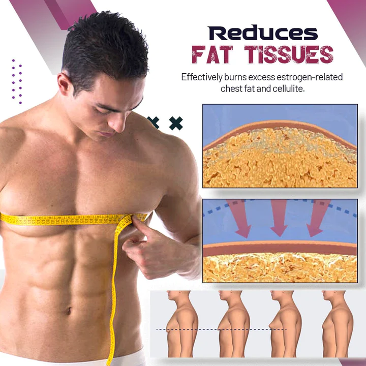 Fivfivgo Gynecomastia Reduction Spray