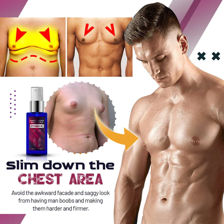 Fivfivgo Gynecomastia Reduction Spray