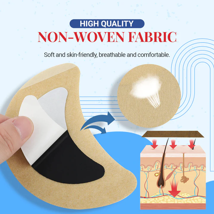 Royalcare Thyroid Gland Lymph Nodes Patches