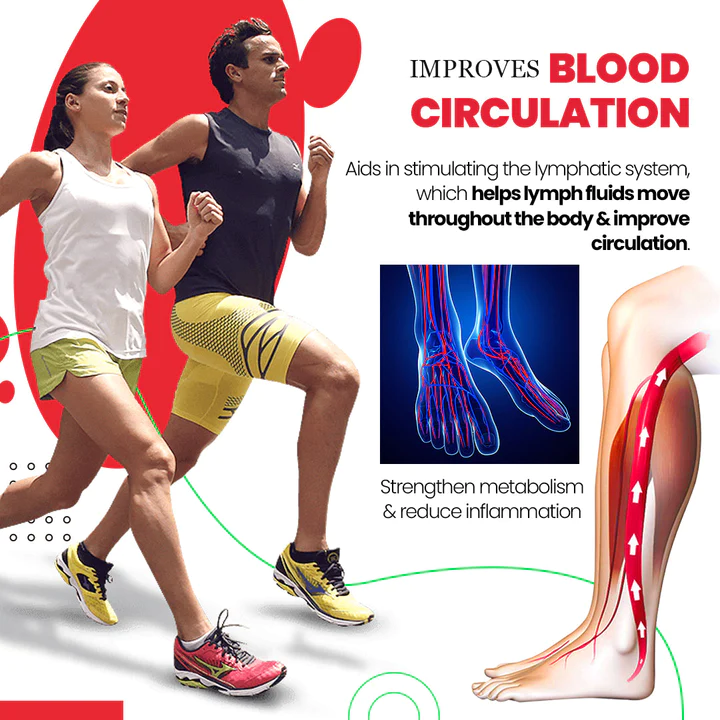 ToeAlign Bunion Cream & Corrector Set