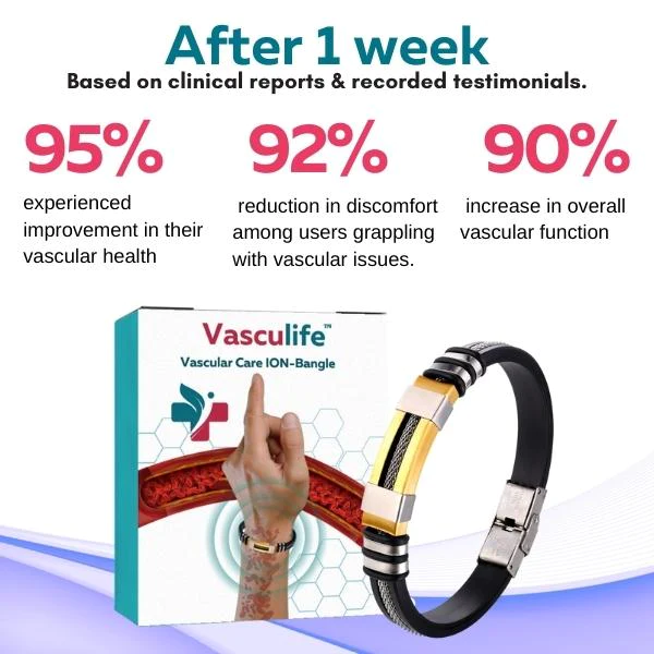 Vasculife Vascular Care ION-Bangle