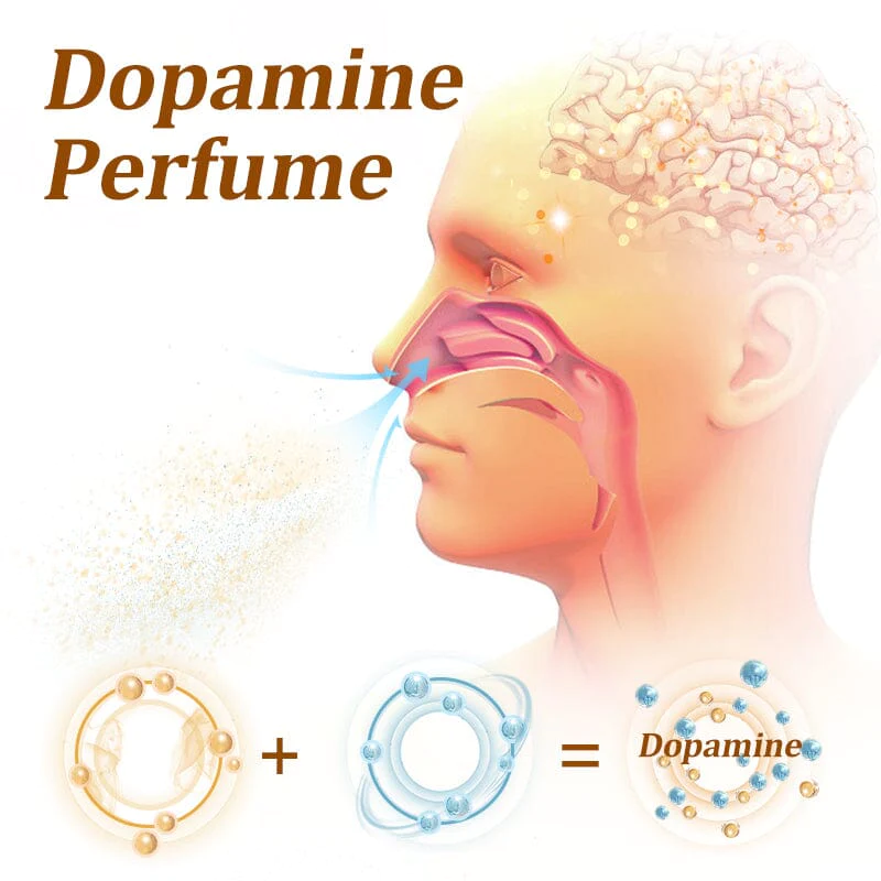 flysmus Gilt Dopamine Perfume