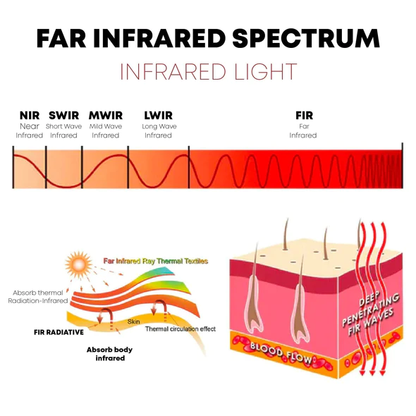 Peel-Off Facial Cleaning Mask