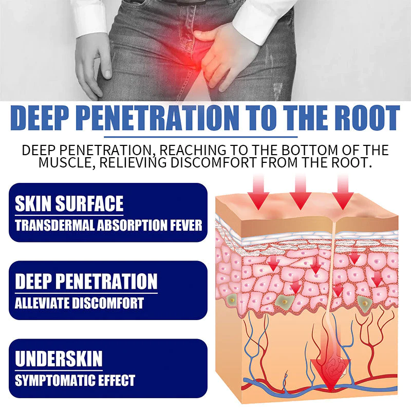 FemiPure Prostate Enhance Cream & Lengthens and Enlarges