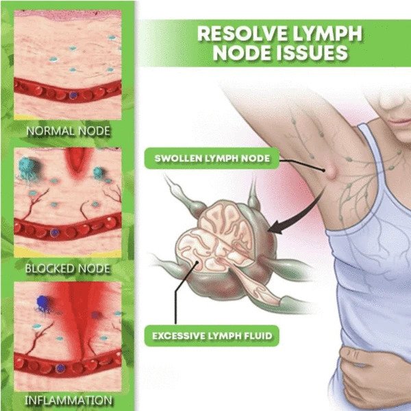 Florescent Sticky Stress Reliever Balls