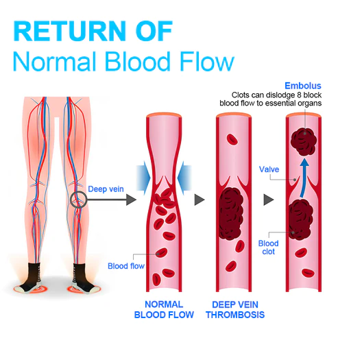 PEARLMOON Self-Heating Detox Body Shaping Socks