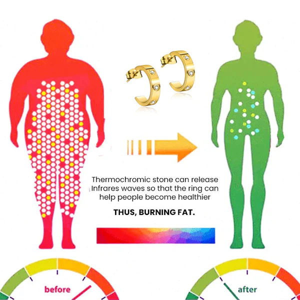 Oveallgo LUNA EarAcupressure Magnetherapy Detoxi Earrings