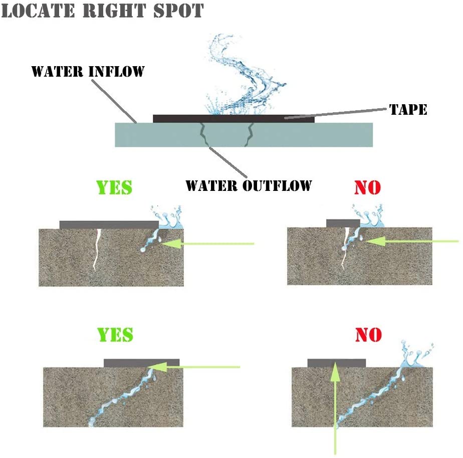 SealUP Foil Butyl Tape