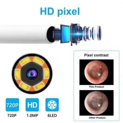 HD 3in1 Ear Cleaning Kit