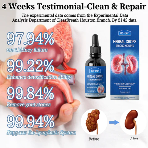 Juenow Powerful herbal drops for kidney support and uric acid cleansing