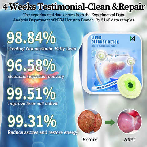 Fivfivgo Intensive Antioxidant Liver Cleansing Patches with Burst Beads