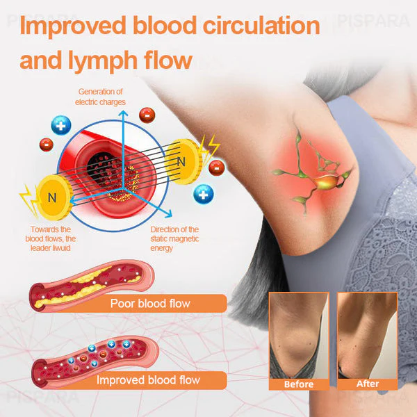 Elrosoy Lift & Shape Bra