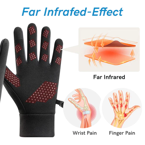 GFOUK IONHEAT Joint and Bone Therapy Gloves