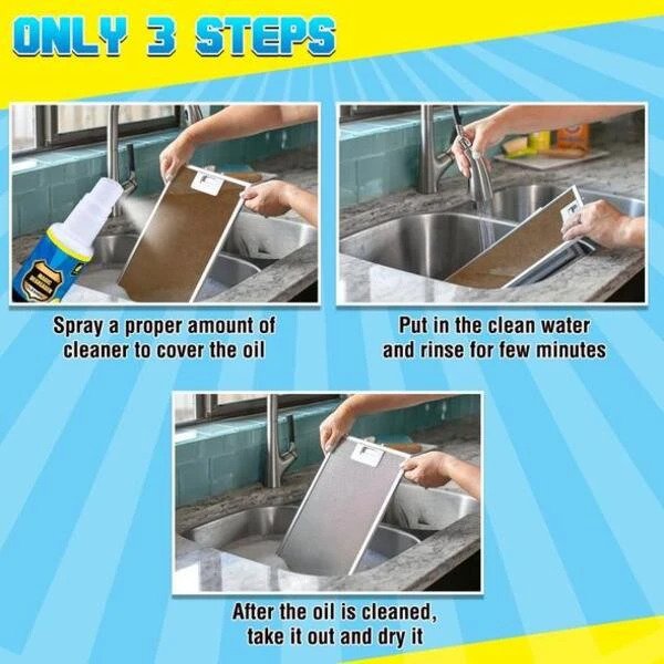 Mighty Kitchen Grease Cleaner Spray