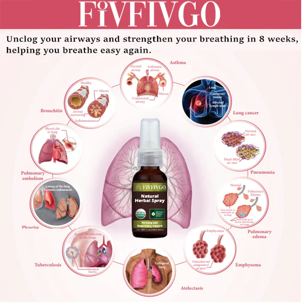 WE.Vitality Lung and Airway Care Wellness Spray
