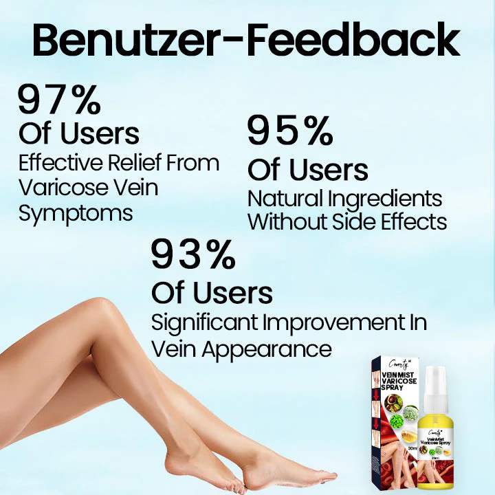 Ceoerty VeinMist Varicose Vein Spray