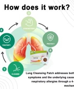 BLUESKY Lung Cleansing Patch