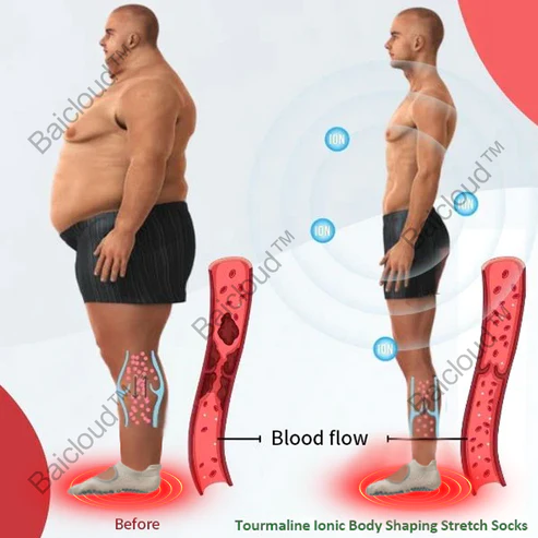 Baicloud PulseGrid Tourmaline Ionic Socks