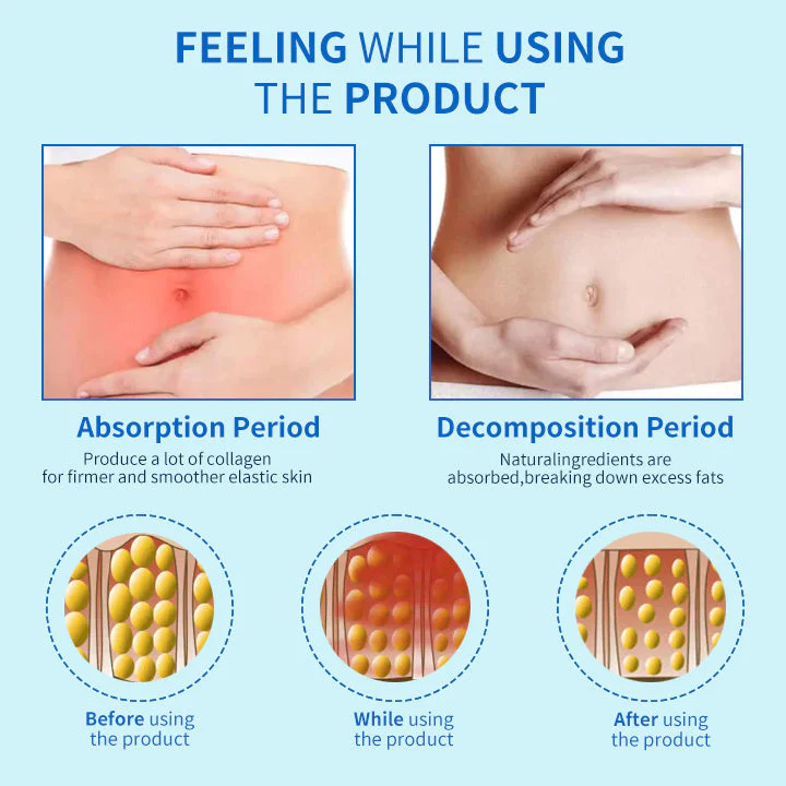 SlimBreath Body Shaping& Cough & Pain Relief Ointment