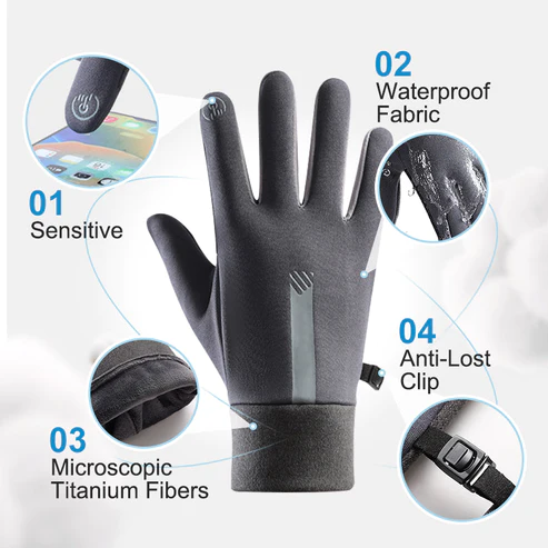 GFOUK IONHEAT Joint and Bone Therapy Gloves