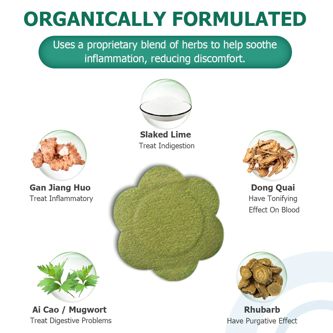 TruLax Constipation Patch