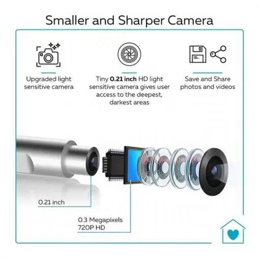 HD 3in1 Ear Cleaning Kit