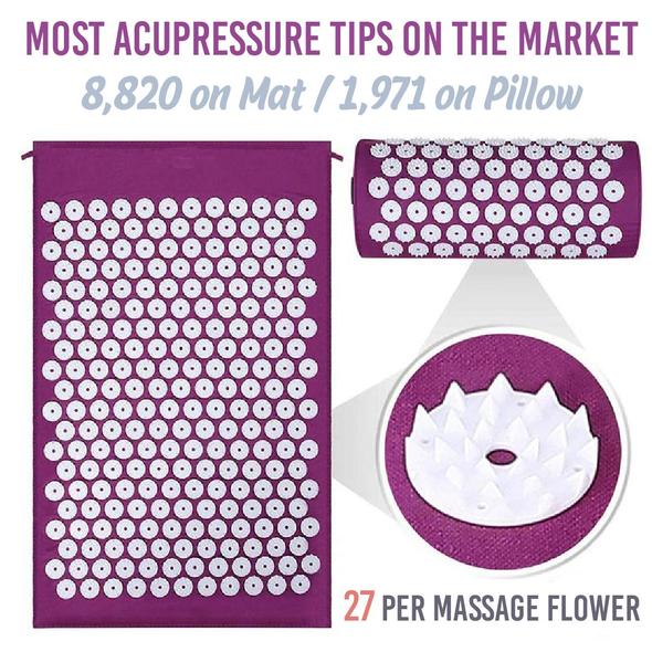 Mobile to TV HDMI Adapter