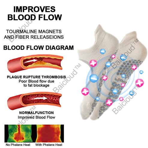 Baicloud PulseGrid Tourmaline Ionic Socks