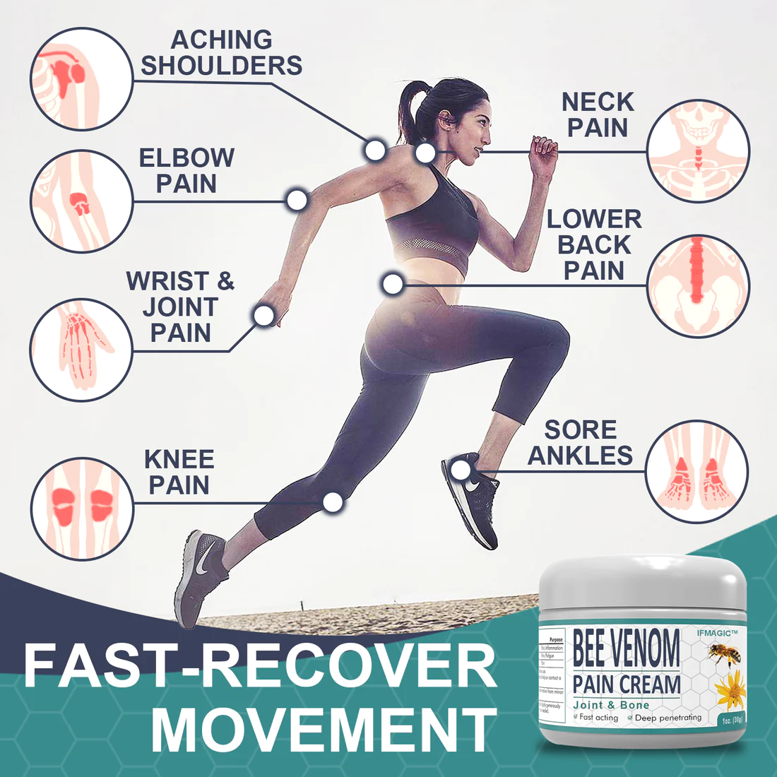 IFMAGIC Bee Venom Pain and Bone Healing Cream