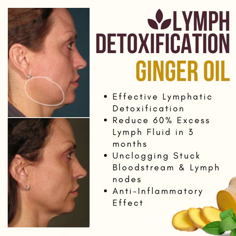 RochFit Lymph Detoxification Ginger Oil