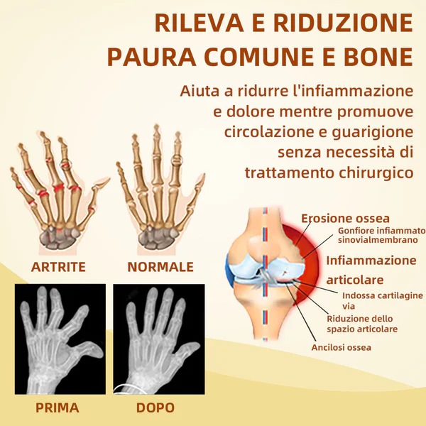 Bostore Canadian honey bee Venom Pain and Bone Healing Cream